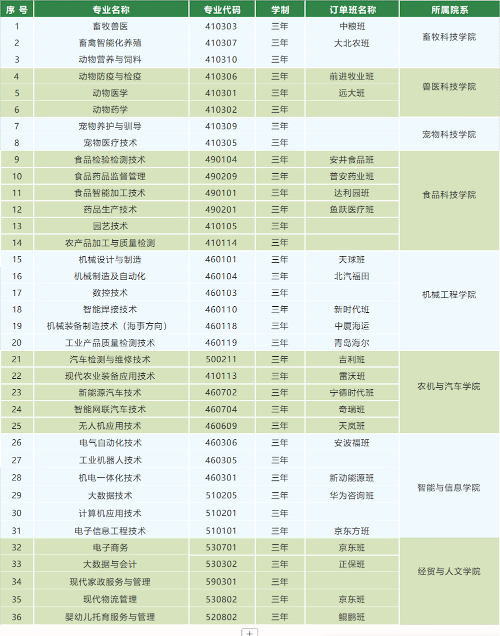af77dd2587b74ecdb2aac634a95eff52.png
